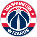teamwashingtonwizards Discord emoji
