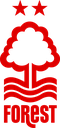 nottinghamforest Discord emoji