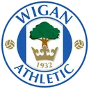 wiganathletic