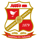 swindontownfc Discord emoji