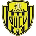 Ankaragucu