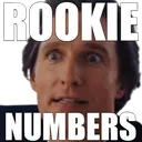 rookie_numbers