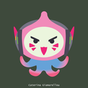 pachidva Discord emoji