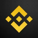 Binance Binance Discord Emoji