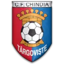 Chindia