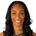 AjaWilson
