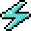 Guild tag badge