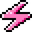 CWEL