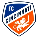 FC Cincinnati eSports