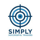 Discovery icon for Simply Successful Traders (SST) Discord server