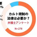反セクト法推進協会