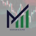 Mayfair FX