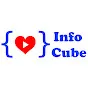 Info Cube Community