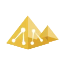RRM Global