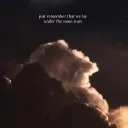 ﾟCloud's Testing Grounds˖* Discord Server Icon