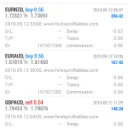 SamTrader  Signals