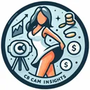 CB Cam Insights community