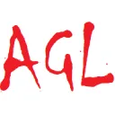 AGL - Gaming, PT, Stocks, Etc...