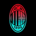 ⚔Rossoneri Clan⚔