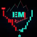 Emi Trend™
