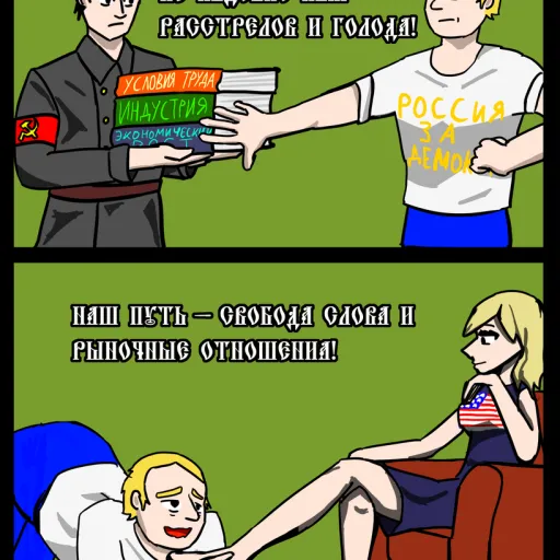 Красный — моніторинг Discord сервера, статистика та рейтинг