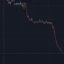 CryptoZoo Victims