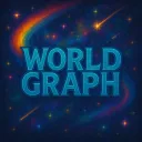 WorldGraph