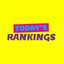 Today's Rankings