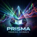 Prisma Group