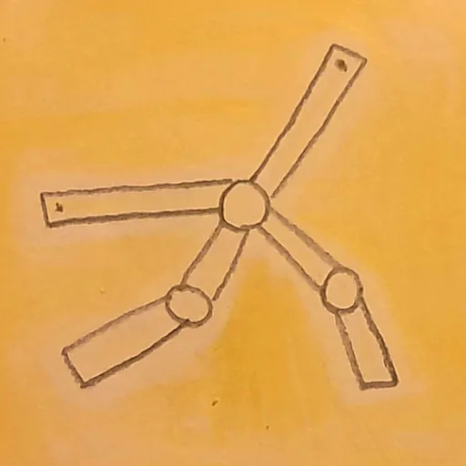 Social Questers's Background Icon