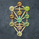 KabbalahVerse
