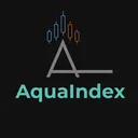 AquaIndex