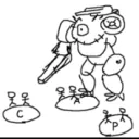 Pammycord