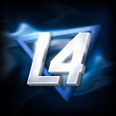 Discovery icon for L4kes Community Discord server