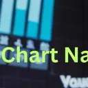Chart Navigators Elite
