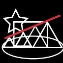 IDLabs