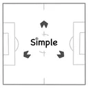 サッカーはシンプルだ