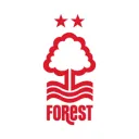 Nottingham forest fc fan page