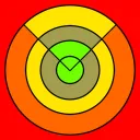 Significance Optimizer  - Game Thread/CPU Optimization Plugin