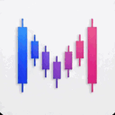 Maestro Trading