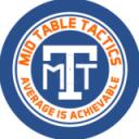 Mid Table Tactics Discord Server Icon
