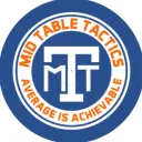Mid Table Tactics