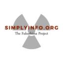 SimplyInfo's server Discord Server Icon