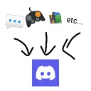 all in one.server | なんでもあるサーバー