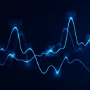Investing Community