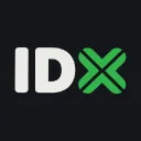 IDX - Ideal Exchange Discord server icon