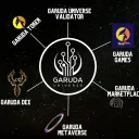 Garuda Universe