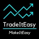 TradeItEasy
