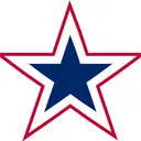 Naughty America - Studios