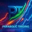 Parabolic Trading